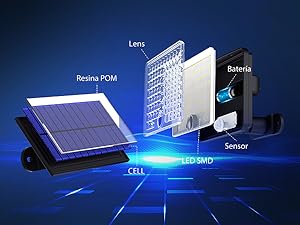 aplus content image