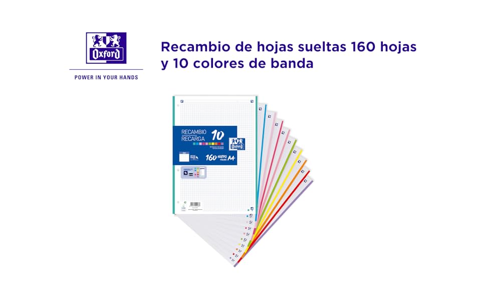 recambio Oxford, recambio, colores, optikpaper, scribzee, hojas, taladros