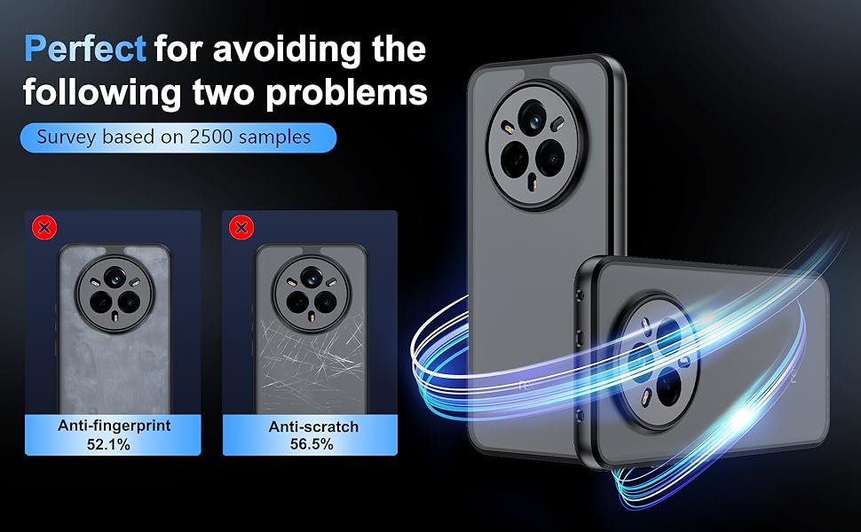 Realme 14 Pro 5G-PC Silicone