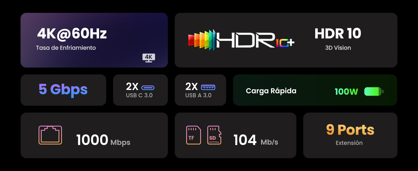 hub usb c