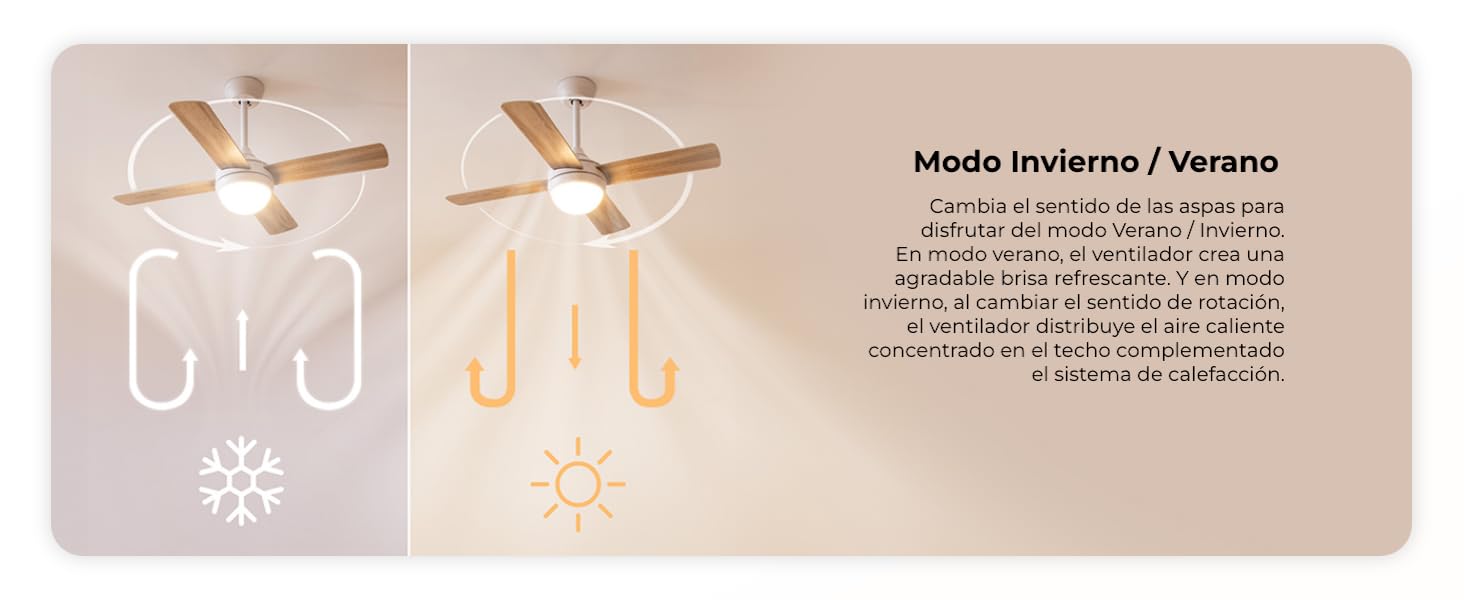 ventiladores de techo con luz; ventilador de techo silencioso; ventilador de techo con luz cecotec