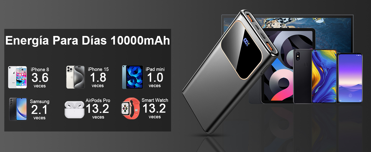 Coucur 22.5W 10000mAh Power Bank