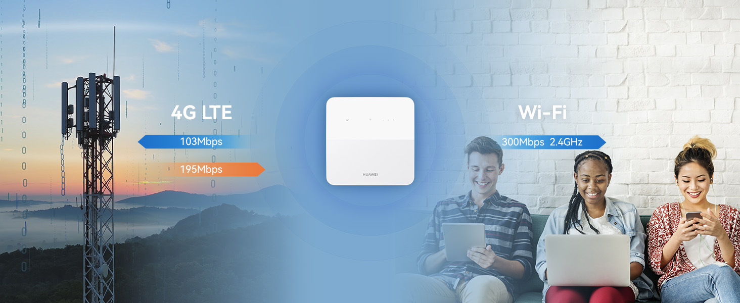 4G wifi router 195 mbps fast speed 2,4 GHz 5 GHz 2025 easy to use