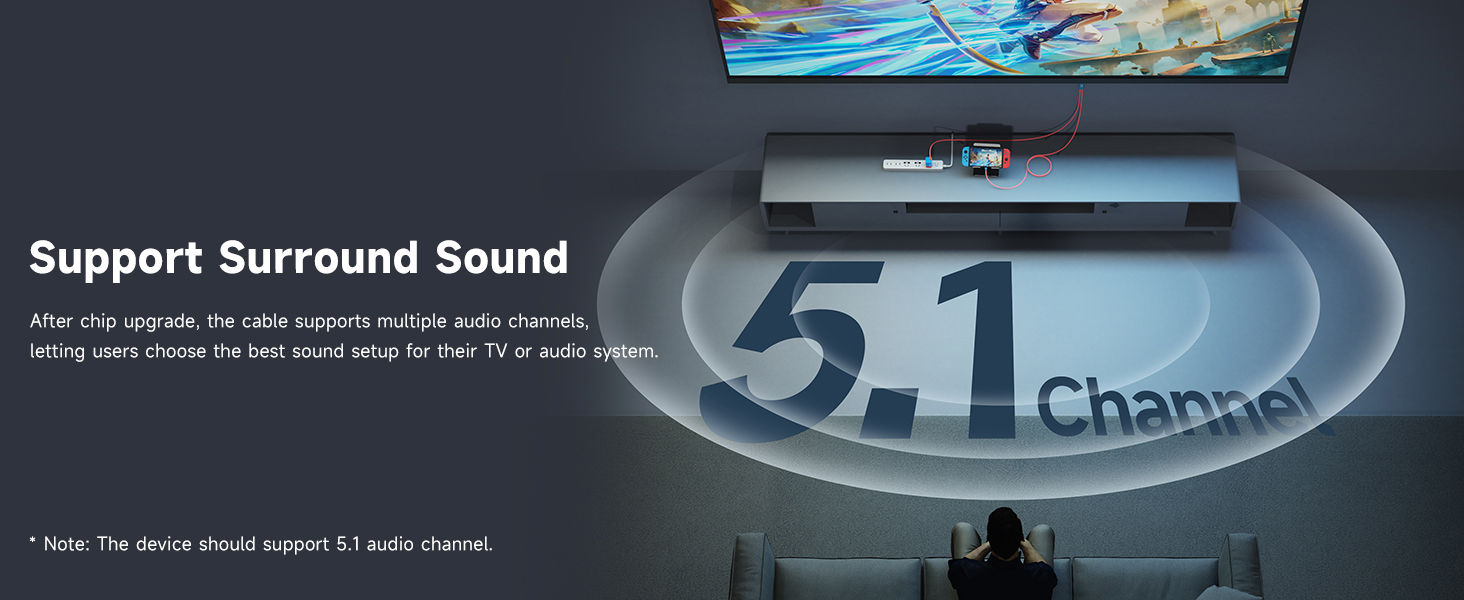 Este cable de proyección admite sonido envolvente.