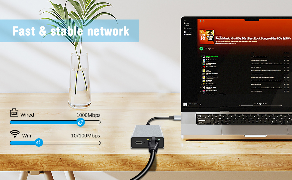 Adaptador de carga USB-C/Ethernet