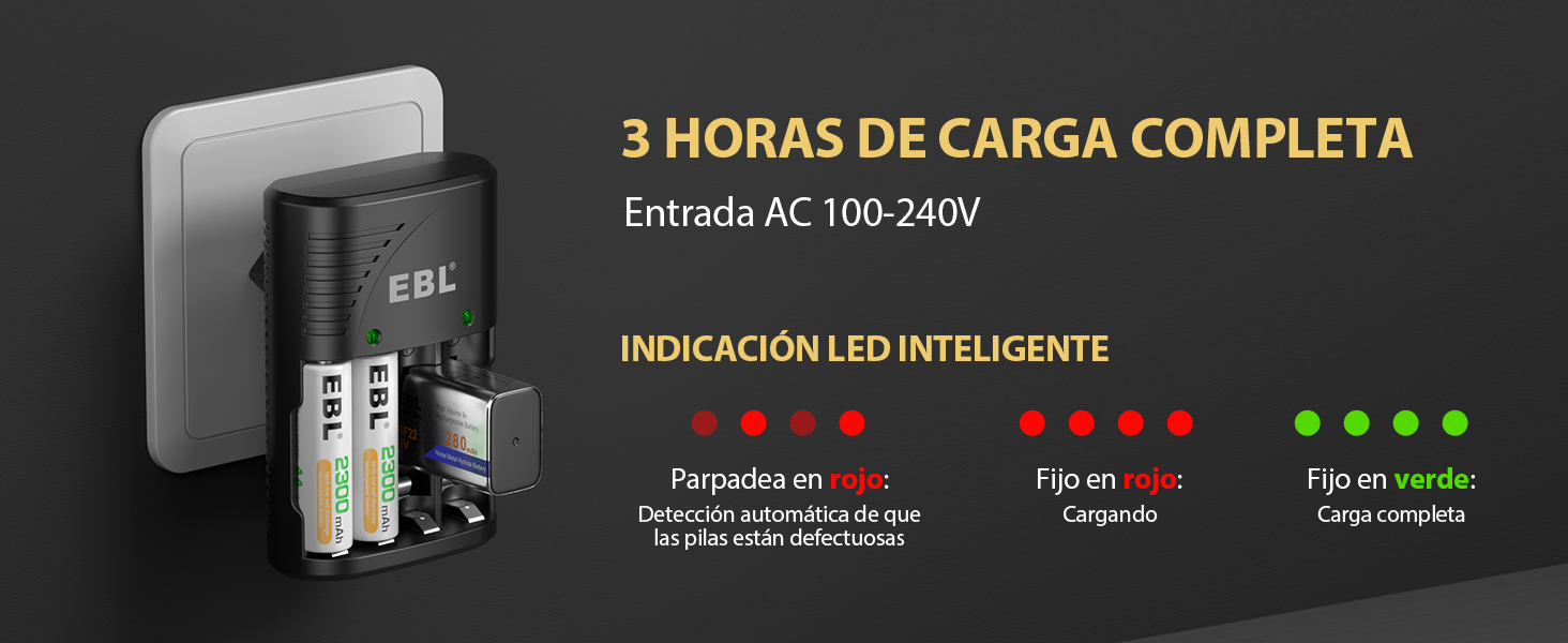 El texto dice «3 HORAS DE CARGA COMPLETA», «INDICADOR LED INTELIGENTE». Serie de pantallas que muestran los indicadores del estado de carga de la batería.