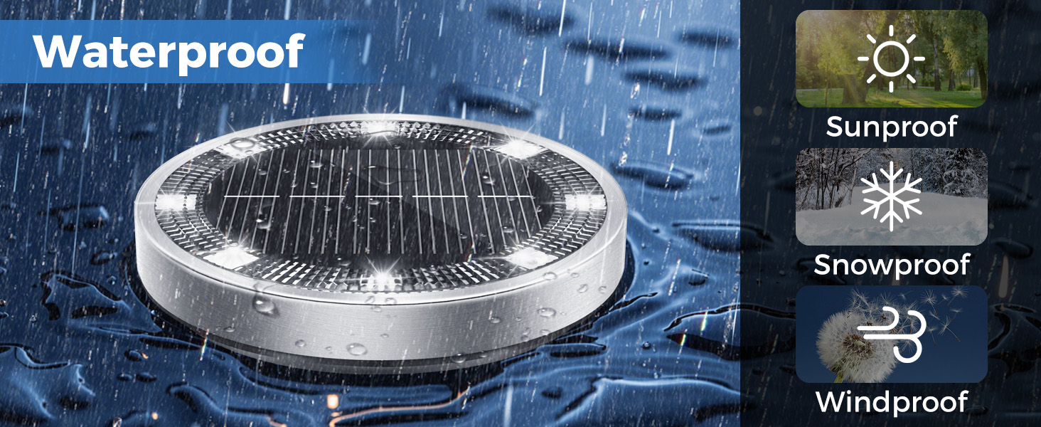 Luz Solar Exterior Jardin,