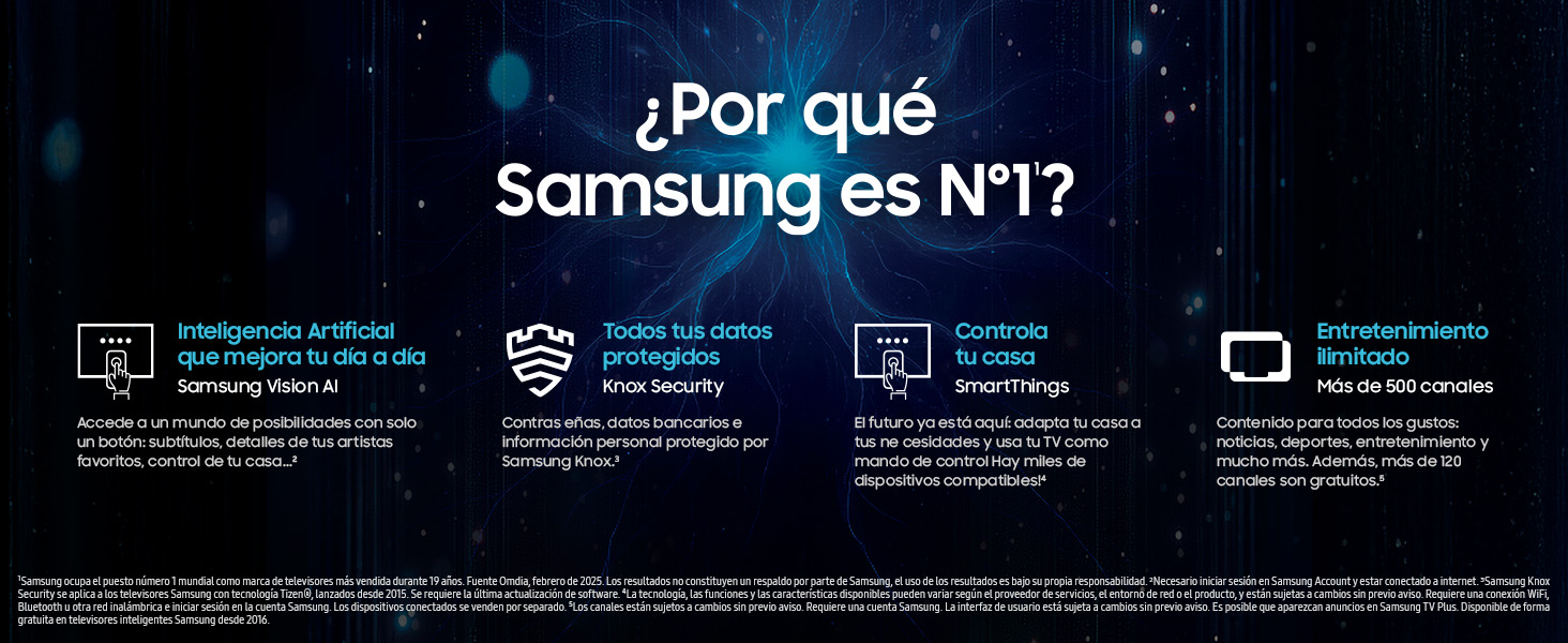 ¿Por qué Samsung es Nº1?
