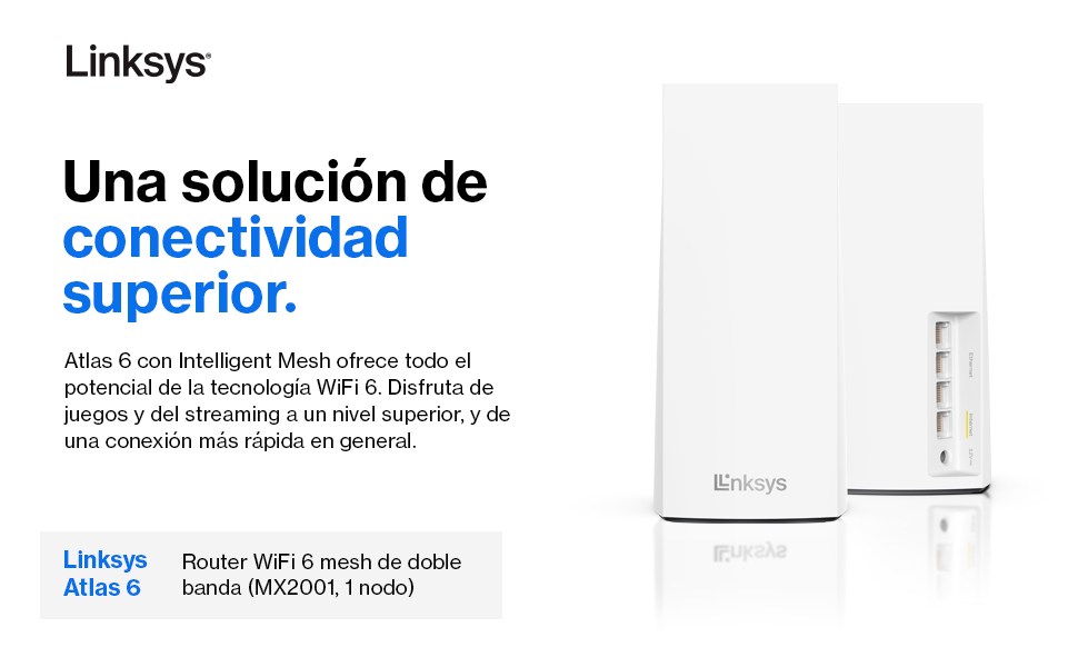 Nodos Linksys sobre un fondo blanco. Características: teletrabajo, velocidad WiFi 6, cobertura.