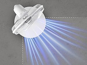 ventilador de pie
