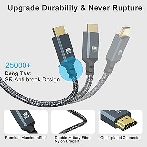 Cable de extensión HDMI
