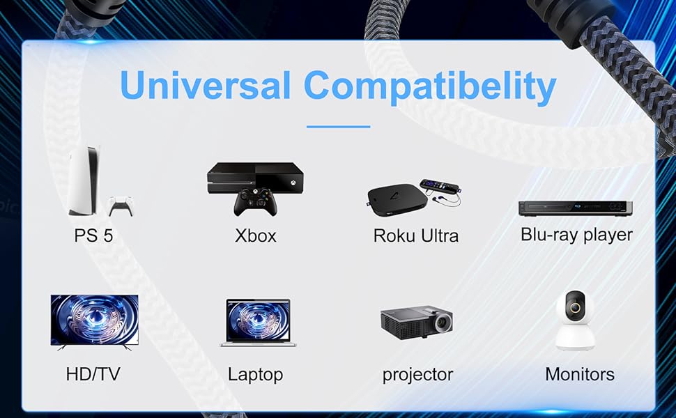 8K HDMI