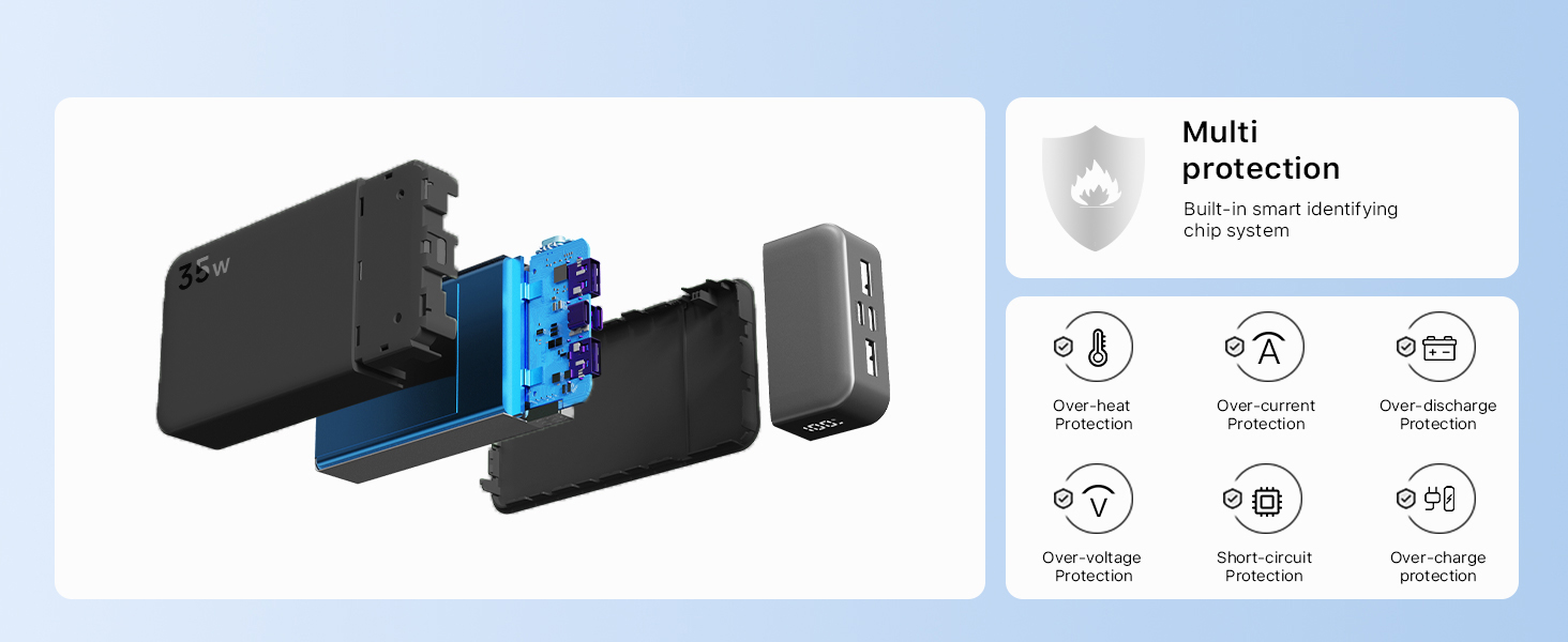 power bank fast charging usb c power bank samsung power bank fast charge