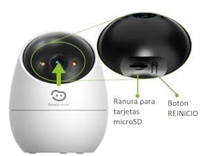 Beans View- Grabación y almacenamiento
