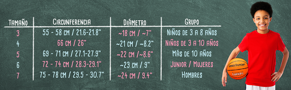 baloncesto