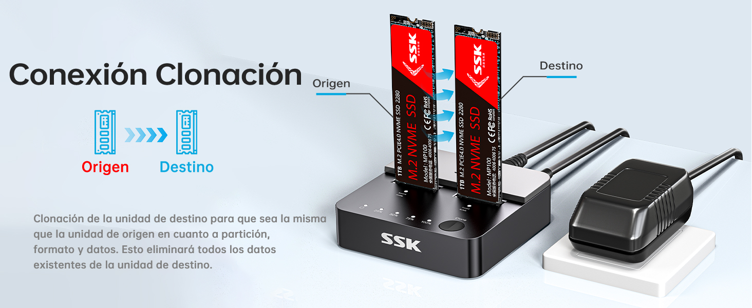 20 Gbps Caja SSD NVMe M.2 de Doble Bahía