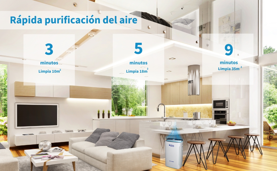 neutralizador de olores absorbe olores eliminador de olores filtro hepa humidificador bebes