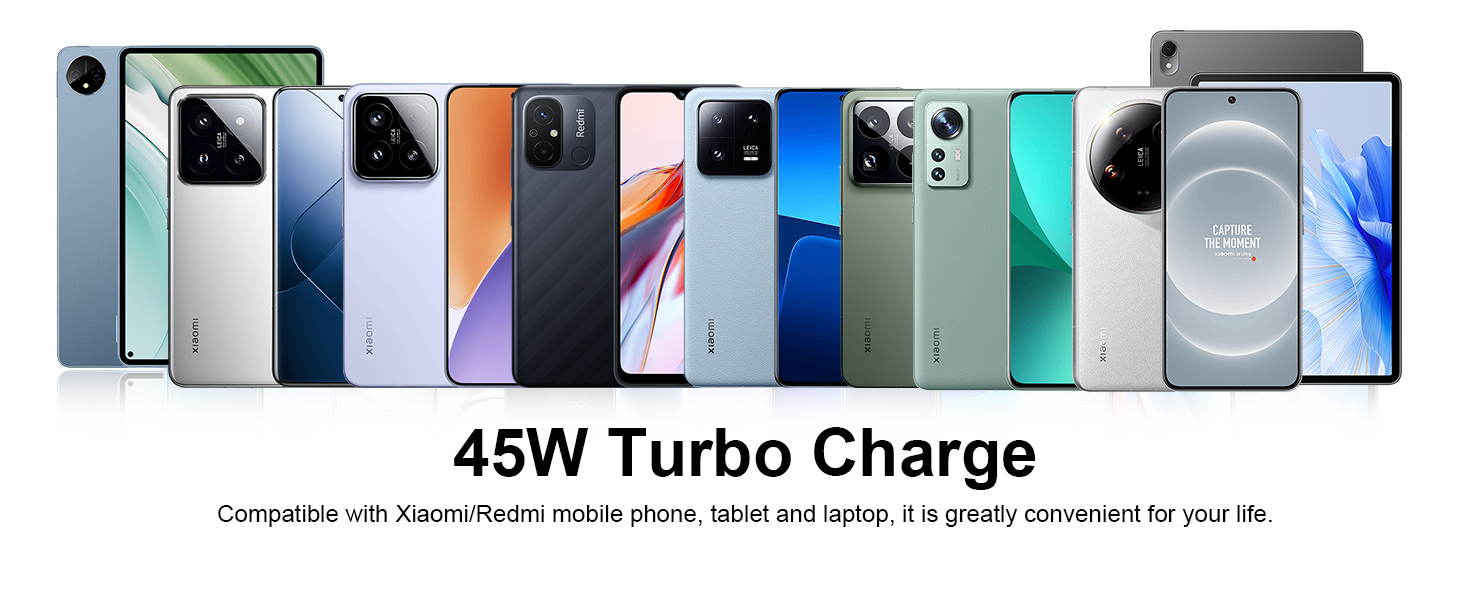 Xiaomi Cargador 45W