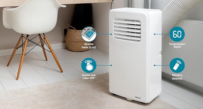 Tristar AC-5477 – Aire acondicionado portátil, capacidad de enfriamiento 1750 frigorías