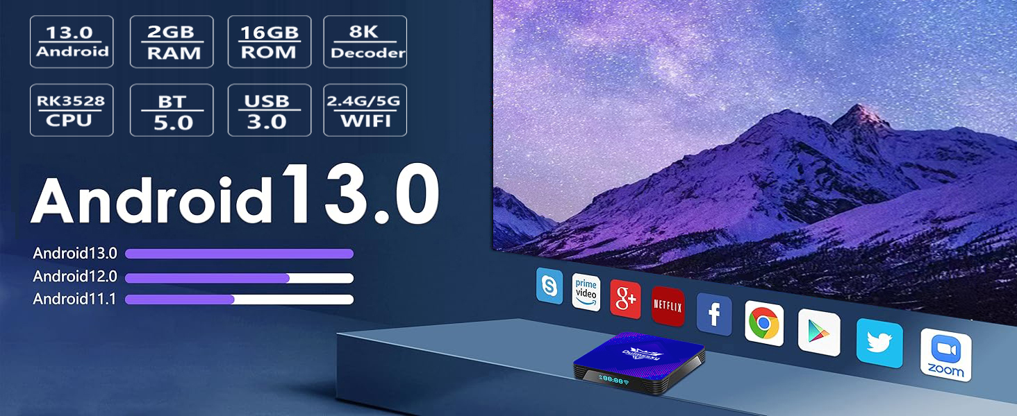 2GB RAM 16GB ROM TV BOX