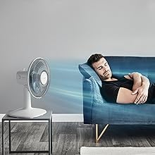 Serie de imágenes que muestran un ventilador portátil en uso, con alguien recostado en un sofá. Muestra la ubicación del ventilador y el flujo de aire en una habitación oscura.
