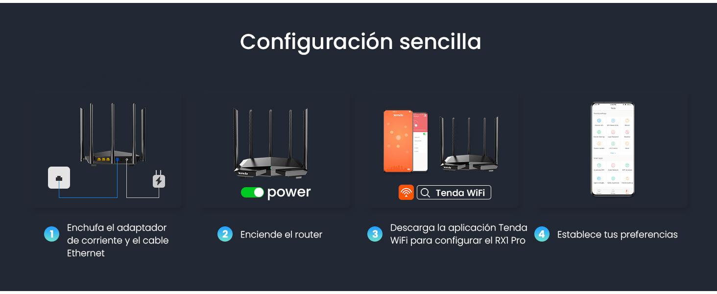 router
