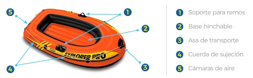 barcos hinchables, barcas Intex, barcos hinchables con remos, Explorer Pro Intex, lancha hinchable