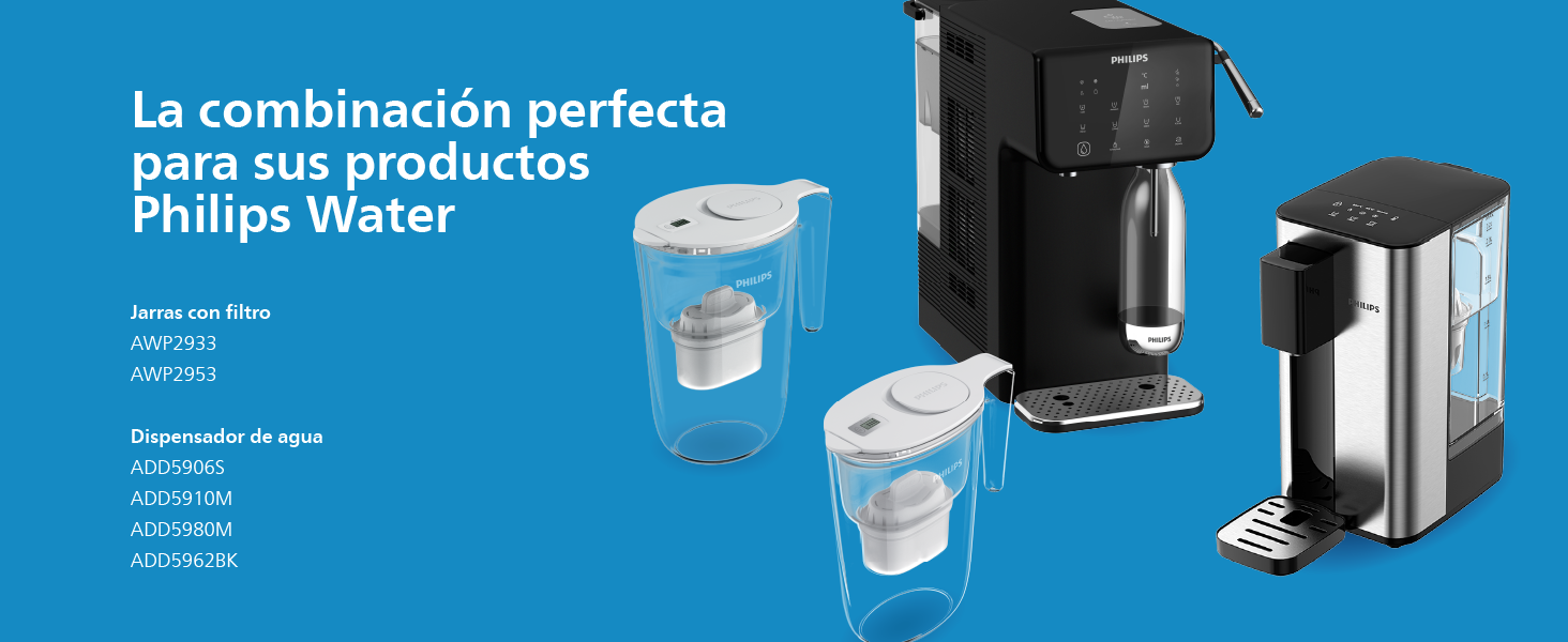 La combinación perfecta para sus productos Philips Water