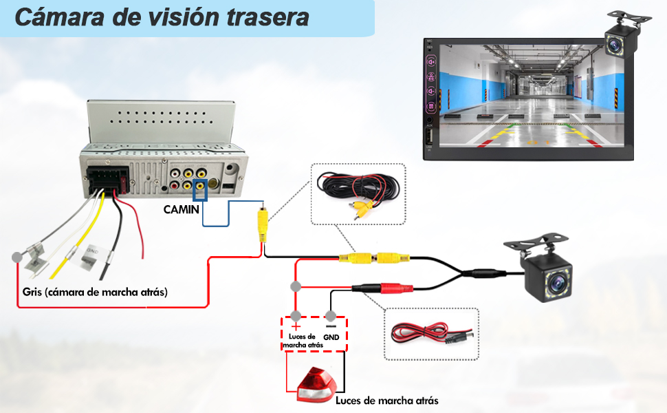 Diagrama del sistema de cámara de visión trasera. Muestra las conexiones entre la cámara, la pantalla y varios componentes para la instalación en el automóvil.