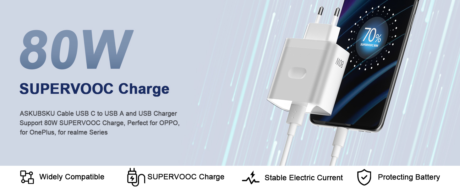 80W Cargador USB y Cable USB C para OPPO Find X6