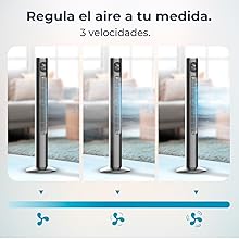 ventiladores; ventilador silencioso; cecotec; ventiladores de pie; ventilador torre; EnergySilence
