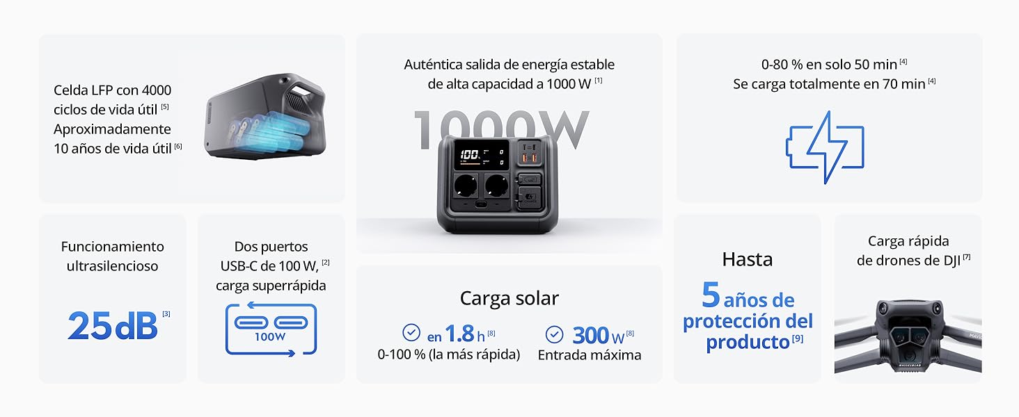 estacion de energia portatil