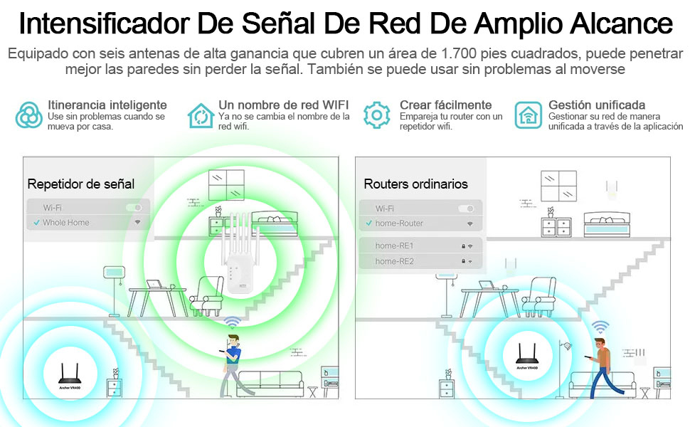 Amplificador Señal WiFi
