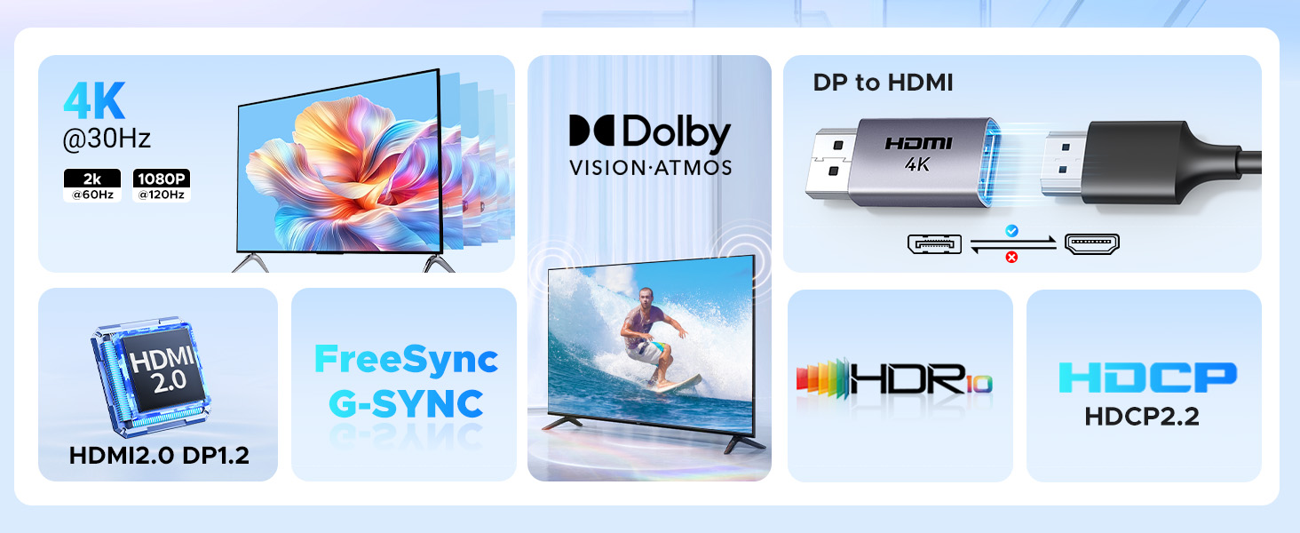 dp a hdmi