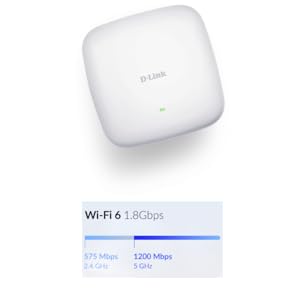 Rendimiento Wi‑Fi 6 de última generación para entornos de alta densidad