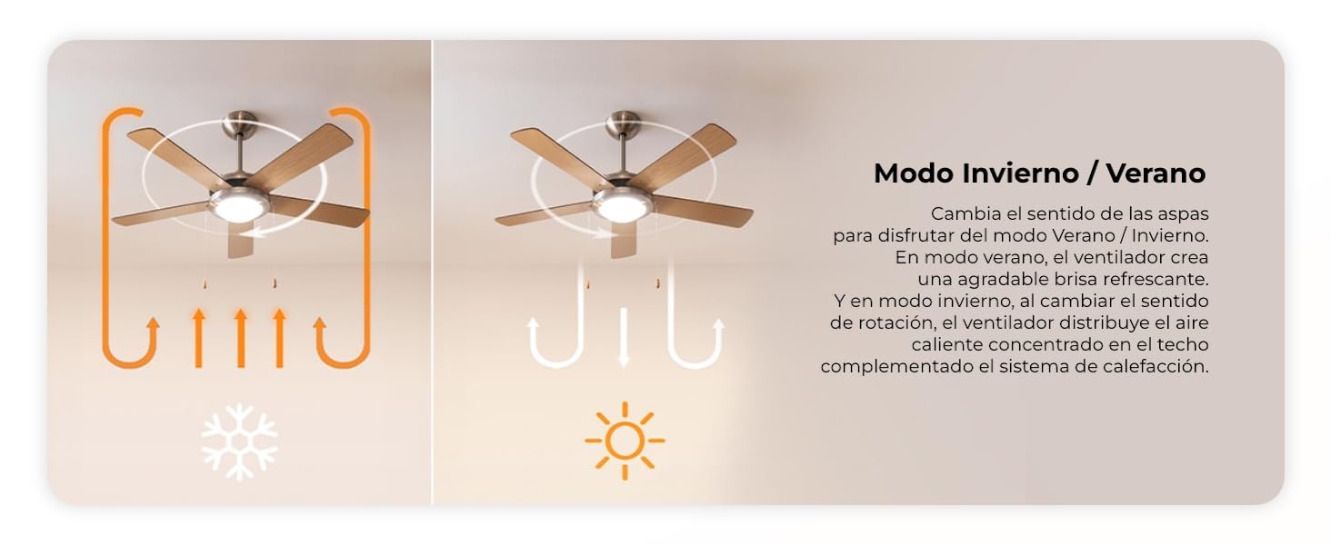 ventilador de techo con luz led ventiladores lampara aspas silencioso dormitorio Cecotec ceiling fan