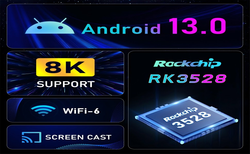 Es un Android TV Box con capacidad IPTV.