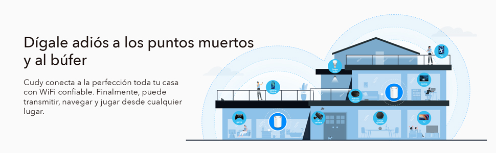 mesh wifi