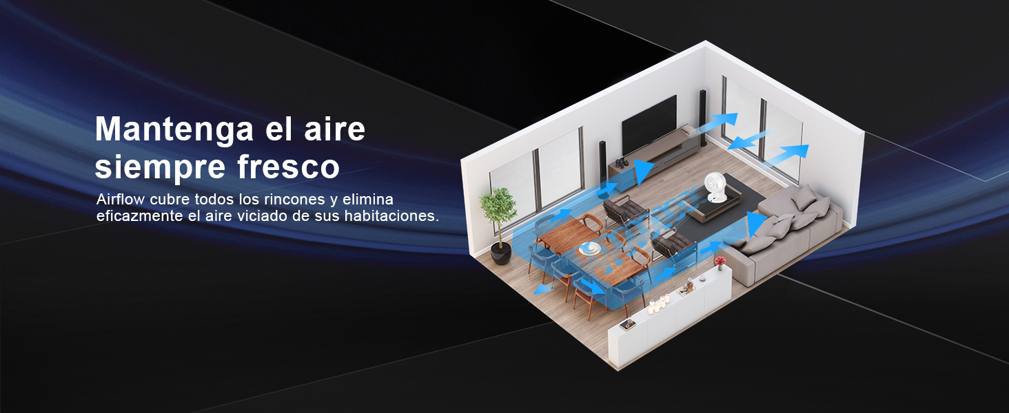 Ventilador de mesa