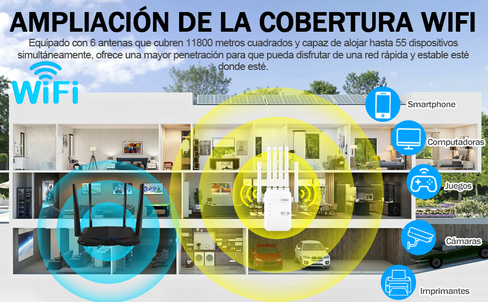 El texto dice «AMPLIACIÓN DE LA COBERTURA WIFI». Diagrama que muestra la extensión de la cobertura WiFi en un edificio con puntos de conexión y superposición en degradado azul.