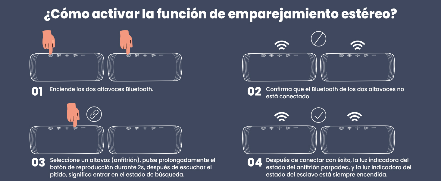 Diagrama instructivo que muestra cuatro pasos para la funcionalidad de emparejamiento estéreo, con iconos inalámbricos y secuencia numerada en español.