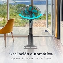 ventiladores de pie; ventilador cecotec; ventilador con agua; nebulizador; EnergySilence