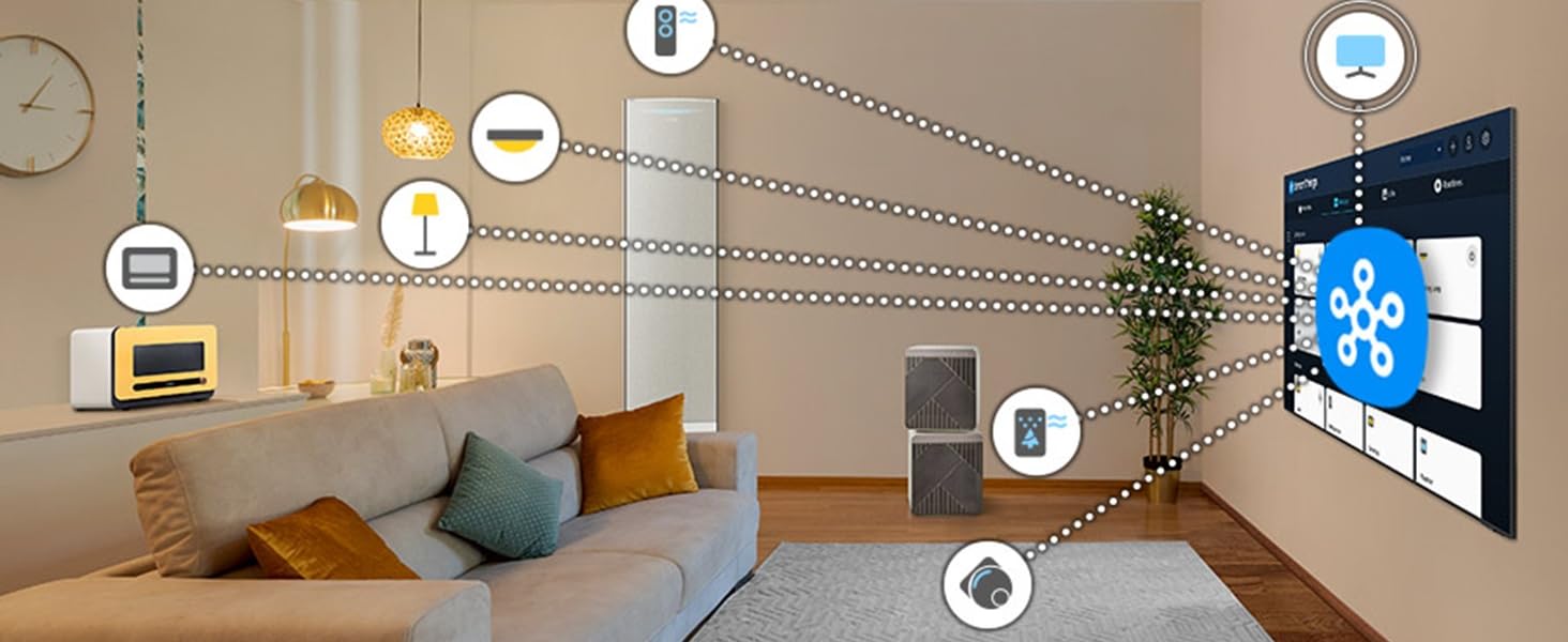 SmartThings, controla tu hogar