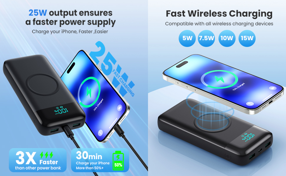 Power Bank Inalámbrico Batería Externa Carga Rápida Powerbank Cargador Portátil