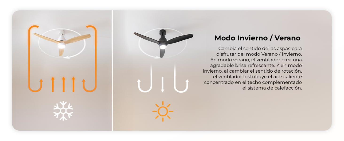 ventilador de techo con luz led ventiladores lampara aspas silencioso dormitorio Cecotec ceiling fan