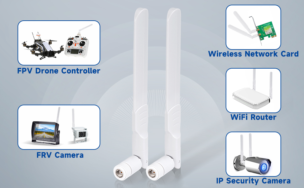 Bingfu Dual Band WiFi 2.4GHz 5GHz 5.8GHz 8dBi