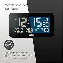 auto adjusting display