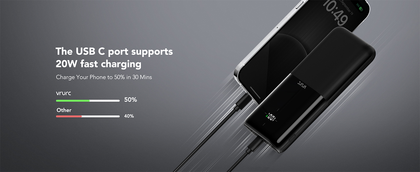 Power Bank 20000mAh
