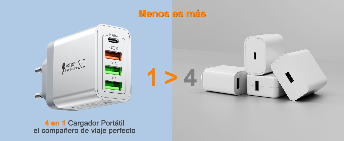 Cargador USB C