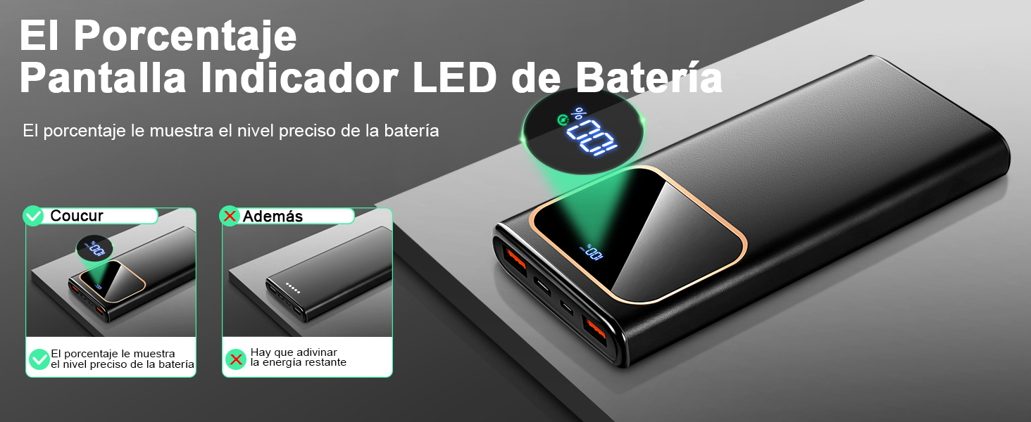 Coucur 22.5W Power Bank 10000mAh